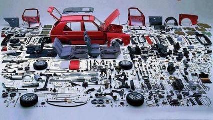 汽車后市場五大渠道以及市場規(guī)模分析