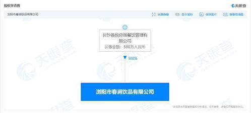 茶顏悅色拓寬業務版圖，新公司經營范圍納入食品互聯網銷售